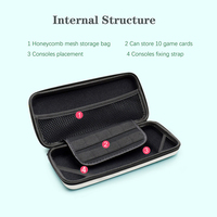 Sac collectif de jeu antichoc EVA accessoires de jeu sacs de protection durs étanches étuis pour Console NS Switch Oled Lite