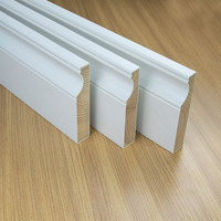 Protection contre les Offre Spéciale Couverture murale Gap Easy Clean Hidden Line Plinthe Ligne