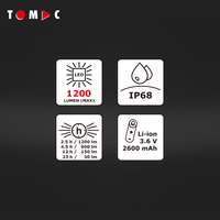 TOMAC Lampe de poche LED rechargeable étanche IP68 en aluminium 6061 1200 lumens