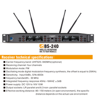 Madon Hot Selling Sound system MIC série BS-240 Microphone numérique sans fil à un lecteur quatre avec MICROPHONE PORTABLE OK-DPA3