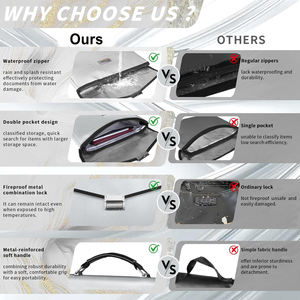 Sac <span class=keywords><strong>anti</strong></span>-<span class=keywords><strong>feu</strong></span> <span class=keywords><strong>pochette</strong></span> ignifuge résistant au <span class=keywords><strong>feu</strong></span> Document sac fichier enveloppe poches ignifuge sac d'argent pour ordinateur portable Carton - Product Image 3