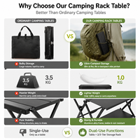 Étagère de rangement pliable multifonctionnelle d'extérieur en acier à haute teneur en carbone, organisateur multi-niveaux pour le camping, la pêche et le cyclisme StrideOut