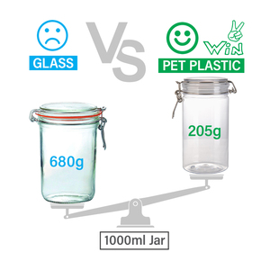 Frasco Transparente de 1000 ml para Conservas, Hermético, Libre de BPA, a Prueba de Olores y Resistente a Roturas, Recipiente para Almacenamiento de Alimentos - Product Image 2