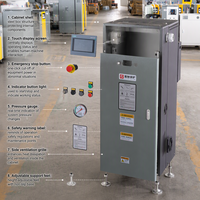 Chaudière à vapeur électrique verticale automatique OEM, directement de l'usine, pour ateliers de chocolat et de crème glacée de petite et moyenne taille