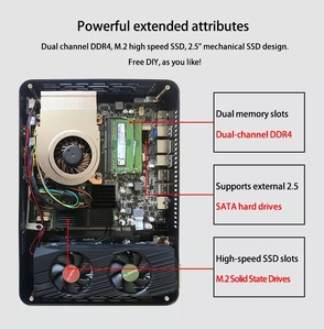 Zkmagic Новый мини-ПК Windows11 I3 9100F I5 9400F <span class=keywords><strong>I7</strong></span> 9700F I9 9900T <span class=keywords><strong>CPU</strong></span> RTX3050 8G GPU дискретная видеокарта мини-компьютер - Product Image 5