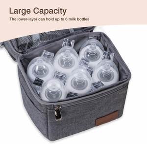 Sac isotherme personnalisé robuste et imperméable pour vin/bière/lait maternel - Product Image 3