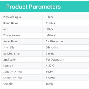 Kit de test rapide vétérinaire Vivatest pour chien CHW ANA LYM EHR, boîte de 10 pièces, diagnostic facile à réaliser - Product Image 3