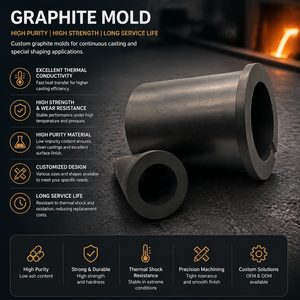 Creuset en graphite de haute pureté, excellente conductivité thermique pour la fusion des métaux en four à induction - Product Image 3