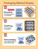 Sac à dos en peluche animale en coton, design personnalisé, faible MOQ, avec rembourrage en coton PP, taille et couleur personnalisables