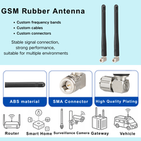 Antenne WiFi GSM 2,4 GHz pour routeur sans fil, antenne réseau externe pour modem, passerelle, appareil IoT, OEM personnalisé