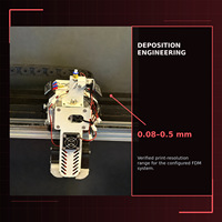 Nueva Impresora 3D FDM de Grado Industrial con Rieles Lineales, Gran Espacio de Impresión Cerrado, Velocidad de Impresión de 350 mm/s, Conectividad WiFi/USB