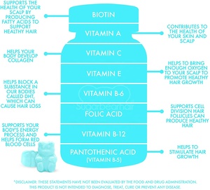 Gomitas de Vitaminas de Marca Privada, Gomitas de Biotina para el Cabello, Vitaminas para el Crecimiento del Cabello - Product Image 5
