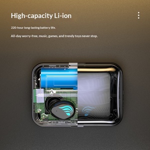 Cuffie con Inserimento Scheda M13, Impermeabili, Chipset Jiel, Lettore MP3 con Scheda TF, per Ascolto Musicale, Modello Privato Transfrontaliero - Product Image 3