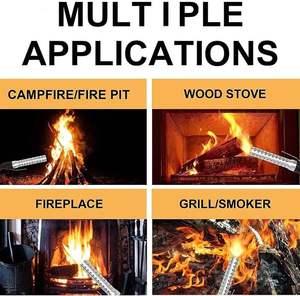 Newest 2000W <strong>BBQ</strong> Lighter Battery Operated <strong>Firestarter</strong> Kit Charcoal Weed Burner Portable Corded Fire Starter for Charcoal - Product Image 5