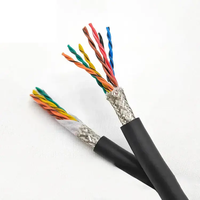 Cable de carga y conexión a tierra aislado de PVC flexible de 8mm Cable flexible industrial de aplicación industrial magnético de 2, 5 mm2