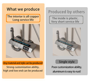 Grifo termostático de cerámica gris pistola al por mayor para baño completo, ducha de pausa de chorro de lluvia suave para hoteles y apartamentos, pulido - Product Image 3