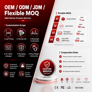 Máscara Facial LED de Silicona Clínica Personalizable GLPE, Dispositivo de Terapia de Luz Roja e Infrarroja Cercana - Product Image 4