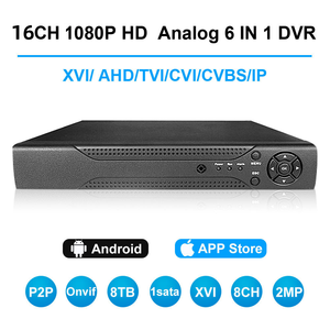 CR-DVR04 DVR08 DVR16 Grabador de Video Digital de 4, 8 y 16 Canales con Entrada y Salida de Audio VGA HDMI RS485 DC12V - Product Image 2