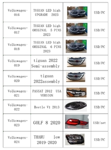 <span class=keywords><strong>Precio</strong></span> de fábrica, faro delantero, luces automáticas para Volkswagen <span class=keywords><strong>TIGUAN</strong></span> LED alto ORIGINAL, 5 pines <span class=keywords><strong>2023</strong></span> - Product Image 6