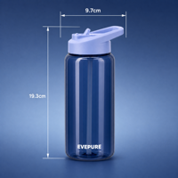 Bouteille d'eau sport 680 ml en Tritan avec poignée et paille, anti-fuite, sans BPA, durable, écologique, réutilisable pour adultes, bureau, extérieur, salle de sport