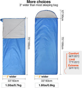 Le <span class=keywords><strong>sac</strong></span> <span class=keywords><strong>de</strong></span> <span class=keywords><strong>couchage</strong></span> ultra-léger WOQI est <span class=keywords><strong>compact</strong></span> à l'intérieur et à l'extérieur, adapté au camping en plein air et à la randonnée par temps <span class=keywords><strong>chaud</strong></span> - Product Image 3