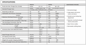 Bomba de Pistones Triplex de Calidad de Exportación Superior con Calidad Duradera, Bomba de Pistones Triplex de Alta Eficiencia para Usos Industriales - Product Image 2