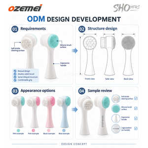 SHOmfrs <span class=keywords><strong>Brosse</strong></span> <span class=keywords><strong>nettoyante</strong></span> pour le <span class=keywords><strong>visage</strong></span> en gros avec tête de <span class=keywords><strong>brosse</strong></span> double face et surface en silicone, emballage personnalisé pour usage domestique - Product Image 5