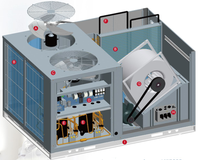 Solutions de traitement de l'air Gree, Midea et Haiercarrier, unités de traitement de l'air, climatisation modulaire