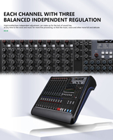 Table de mixage audio GAX-UT32 Console de carte son Interface système de bureau Entrée d'ordinateur numérique 32 canaux Double effet de réverbération 99 intégré