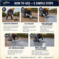 Pintura de Goma Líquida de Silicona 100% Resistente a la Intemperie, Revestimiento Impermeable para Superficies de Madera, Concreto y Metal, Sellador para Interiores y Exteriores