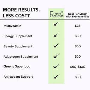 Polvo de Vegetales Verdes Premium con Espirulina y Chlorella para la Digestión, Salud Intestinal, Inmunidad, Energía, Suplemento de Vegetales Verdes - Product Image 2