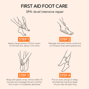 Crème réparatrice pour les pieds Lanbena, blanchissante et hydratante pour les pieds gercés, soin de la peau des pieds OEM - Product Image 5