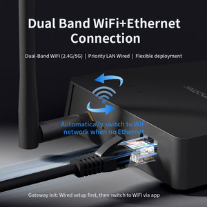 Zemismart Matter M1 Pro <span class=keywords><strong>Hub</strong></span> Domotique Intelligent avec Passerelle Zigbee, Thread et IR Intégrées, Compatible Tuya, Apple Home, Alexa, Google Home, <span class=keywords><strong>SmartThings</strong></span> - Product Image 5