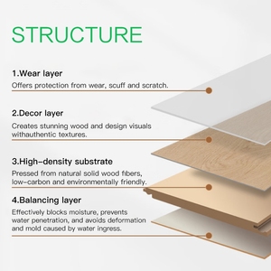 Suelo Laminado Moderno HDF de Alta Resistencia al Desgaste y al Calor, Superimpermeable AC3, de 12 mm de Ancho, con Diseño de Clic - Product Image 6