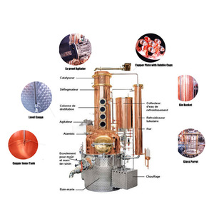 Alambic distillerie alambic alambicco alambique <span class=keywords><strong>gin</strong></span> <span class=keywords><strong>rhum</strong></span> vodka whisky bourbon aguardente l'alcool hydrolat hidrosol - Product Image 2