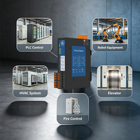 Puerta de enlace EtherNet/IP, convertidor de protocolo RS485 Modbus a EIP para la recopilación de datos de medidores de HVAC, robots y PLC industriales
