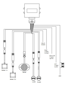 ระบบช่วยเปลี่ยนเลน LCA 77GHz - Product Image 4