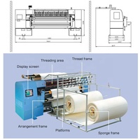 Automatisé Automatique Multineedle Broderie Quilt Machine Contrôleur Multi Aiguille Tête Pièces De Rechange Chine