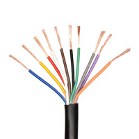 Câble Royal Philippine multiconducteur souple et flexible en cuivre PVC 3*1.5mm 600V 12 AWG