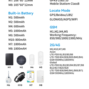 M10 localisateur d'animaux Mini WiFi sans fil LBS Gps aimant tracker 4G + 2G réseau Navigation arpentage équipement étiquette système de sécurité intelligent - Product Image 2