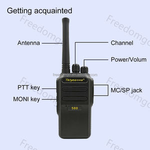 วิทยุสื่อสารแบบอนาล็อก Tktyea TKT-580 12W UHF สองทาง 16 ช่องสัญญาณ วิทยุสื่อสารแบบมือถือ IPX-1 กันน้ำ - Product Image 5