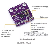 Module d'amplificateur audio I2S MAX98357, amplification de classe D non filtrée, prend en charge ESP32 Raspberry Pi