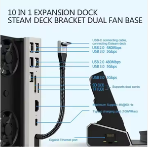 <span class=keywords><strong>Base</strong></span> de carga USB 100 de 3,0 W PD, estación de acoplamiento 4K 60Hz, soporte de <span class=keywords><strong>Base</strong></span> de TV con ventilador, estación de acoplamiento 10 en 1 para Steam Deck y Rog Ally - Product Image 4