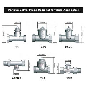 Vanne de radiateur à commande thermostatique intelligente Zigbee, <span class=keywords><strong>thermostat</strong></span> numérique moderne, connectivité Tuya pour <span class=keywords><strong>les</strong></span> systèmes de chauffage au sol - Product Image 6