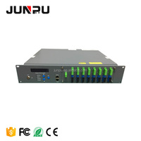 Amplificateur EDFA 10G FTTH XGS PON 8 ports 1550nm 8x21dbm avec WDM