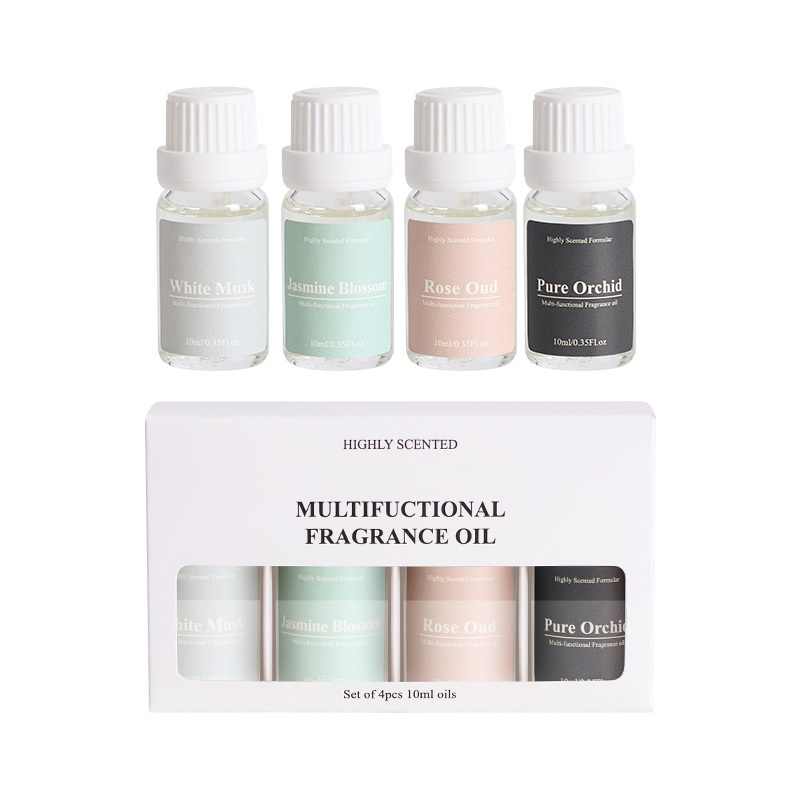 Highly Scented Perfume Gift Card Scent