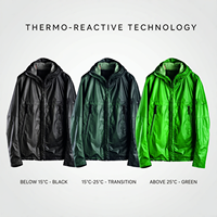 LEDUO Veste Thermoréactive Élégante de Luxe Haute Qualité, Manteau Thermochromique Changeant de Couleur pour Homme, Personnalisable sous la Pluie