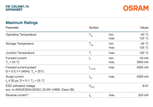 Chip LED Azul Compacto de Alta Potencia OSTAR KB CSLNM1.14 de 3W y 459nm para Pantallas Comerciales/Industriales/Minoristas - Product Image 3