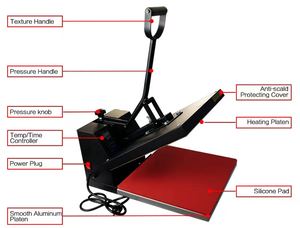 Semi-Automatic Exceptional Manual Heat <strong>Press</strong> Machine for T-Shirt Leather <strong>Printing</strong> Business Embossing Hot Stamping <strong>Plate</strong> New - Product Image 3