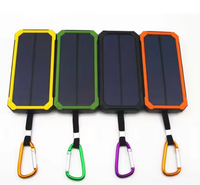 10000mAh Banque d'alimentation à manivelle avec chargeur de panneau solaire Mini générateur électrique Banques d'alimentation électrique Charge PowerBank 20000mAh